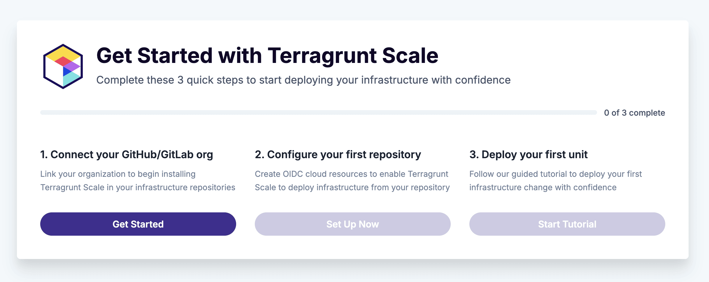 Onboarding wizard landing screen